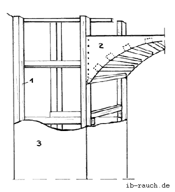 Bild Unterkonstruktion für eine Raumabtrennung mit Bogen
