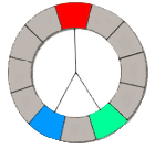 Farbkreis, aufgeteilte Komplementärfarben