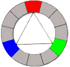 Farbkreis, Triade aus drei Farben